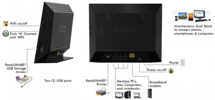 R6300